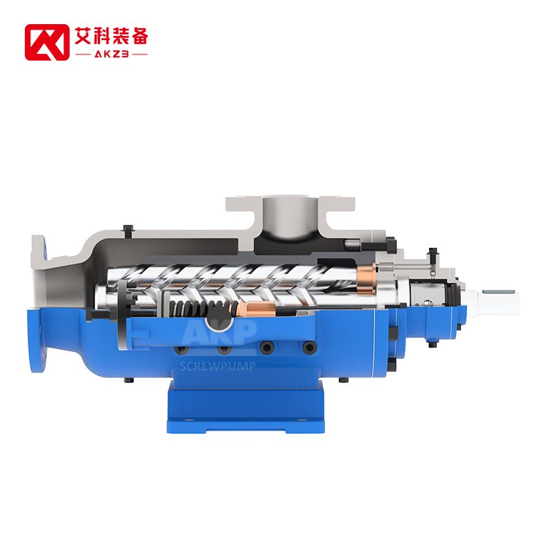 ASND Series Three-Screw Pumps - Image 3