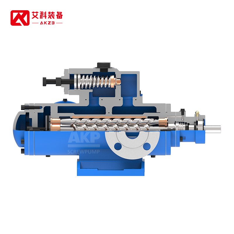 A3MG Series Three-Screw Pumps - Image 3